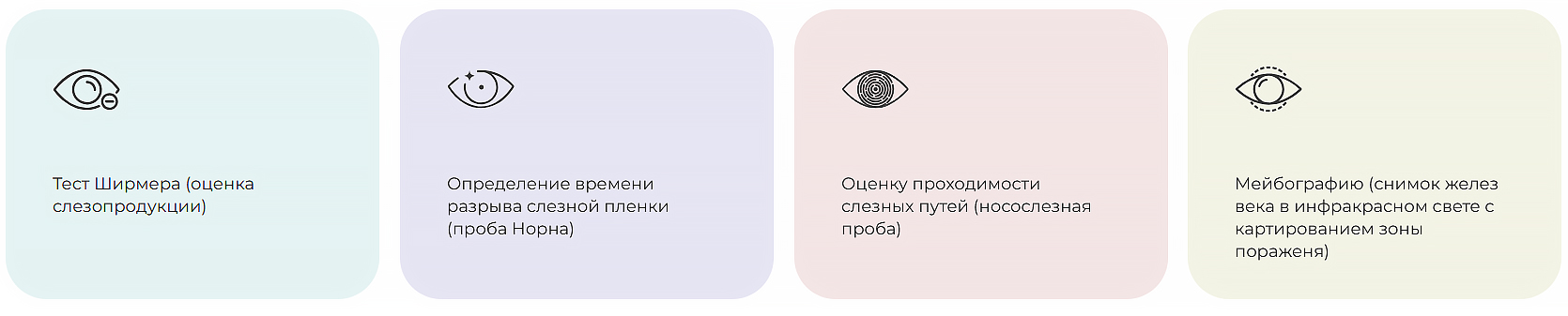 diagnoctic